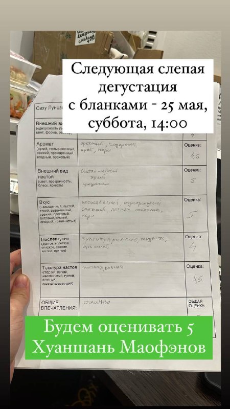 2. Второе место с одинаковыми баллами поделили - Сиху Лунцзин от Бай Шуэй и Наш! — фото 3